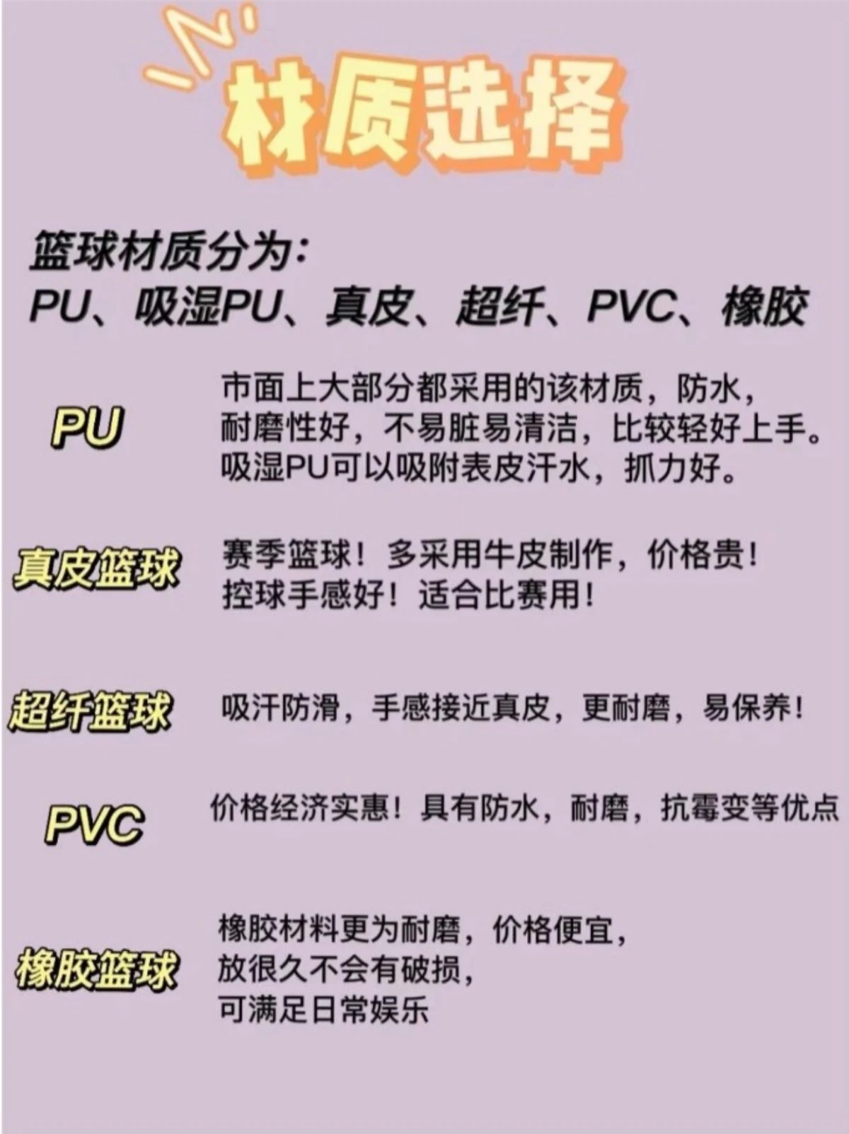 初学者篮球爱好者的智能饮食推荐